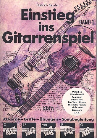 Einstieg ins Gitarrenspiel